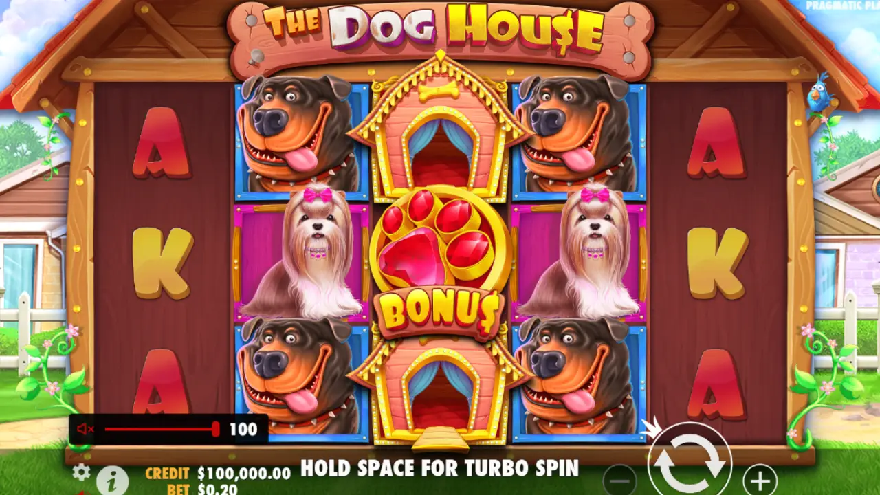 The Dog House відгуки Україна